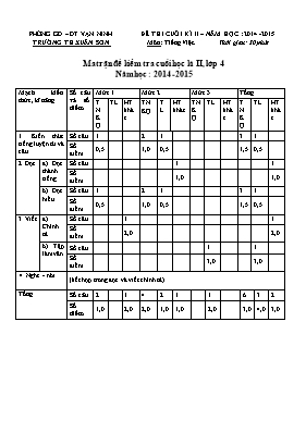 Đề thi cuối học kỳ II môn Tiếng Việt Lớp 4 - Năm học 2014-2015 - Trường Tiểu học Xuân Sơn (Có đáp án)